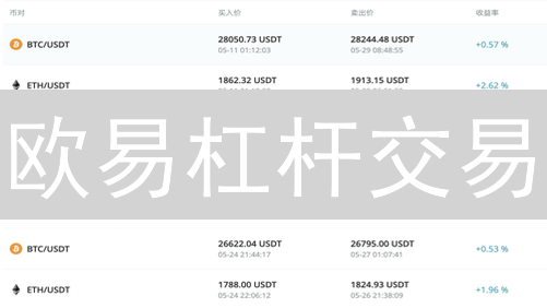 欧易杠杆交易：新手入门指南，10分钟玩转保证金！