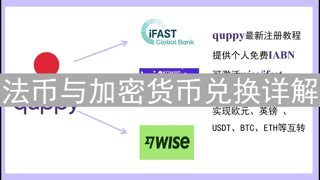 法币与加密货币兑换详解