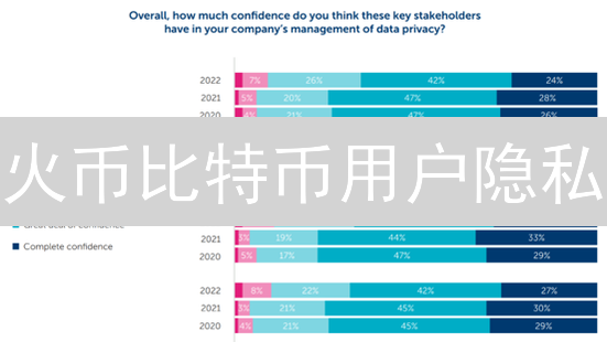 火币比特币用户隐私：安全的双刃剑与挑战