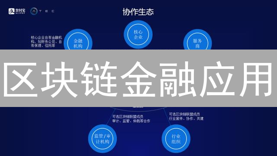 区块链金融应用：重塑金融格局的强大引擎