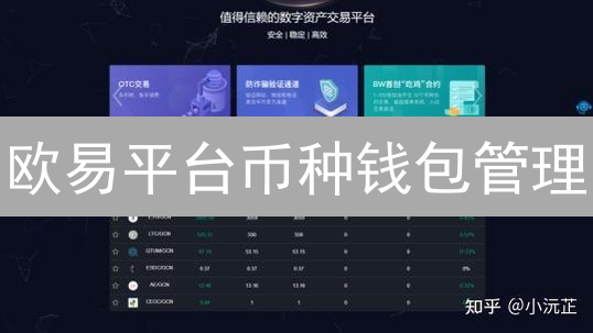欧易平台币种钱包管理：多维度的资产安全守护