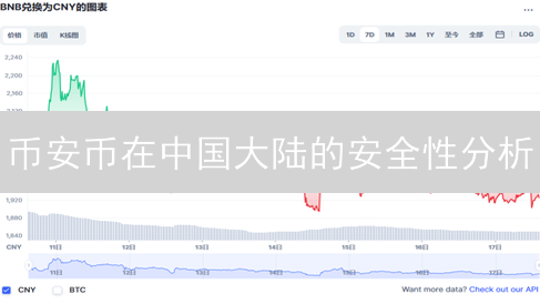 币安币在中国大陆的安全性分析：风险与机遇