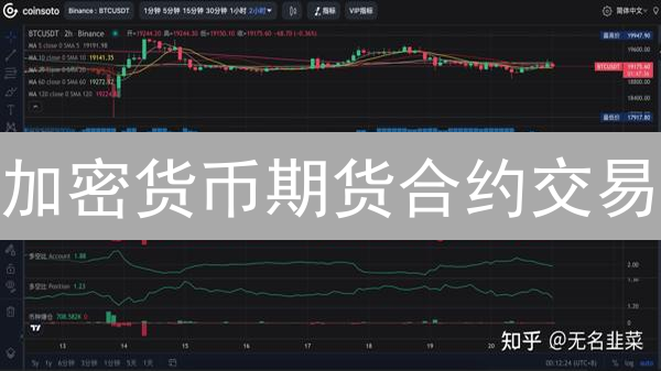 加密货币期货合约交易：资金费率详解及应用场景