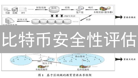 加密货币对环保产业的影响：机遇与挑战并存