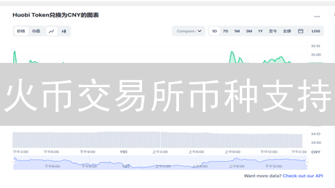 火币交易所币种支持：加密货币的琳琅满目与无限可能