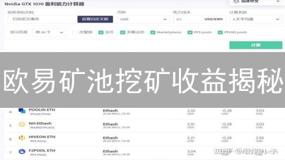 欧易矿池挖矿收益揭秘：如何最大化你的挖矿利润？