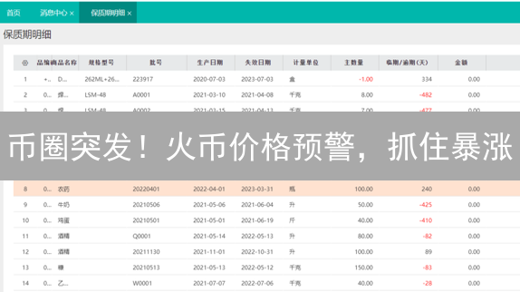 币圈突发！火币价格预警，抓住暴涨/暴跌先机？