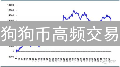 狗狗币高频交易：暴富神话还是韭菜收割机？ | 深度解析
