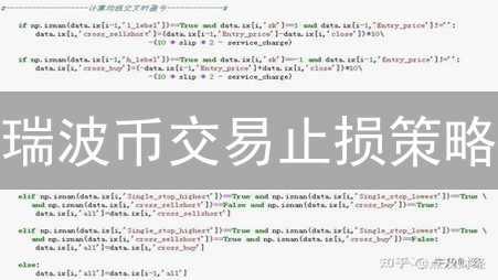 瑞波币交易止损策略：避免爆仓的实用指南！