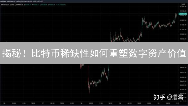 揭秘！比特币稀缺性如何重塑数字资产价值？