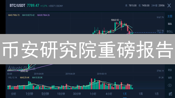 币安研究院重磅报告：深度剖析加密货币市场未来趋势！