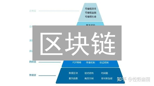区块链：颠覆未来的技术？揭秘加密世界背后的真相！