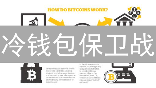 冷钱包保卫战：手把手教你从币安安全转移比特币！