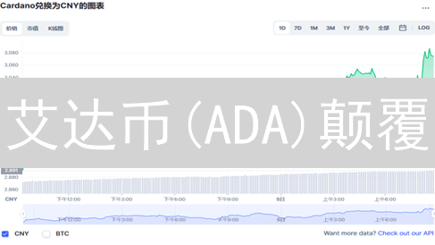 艾达币(ADA)颠覆？AI加持，欧易OKX能否助其腾飞？