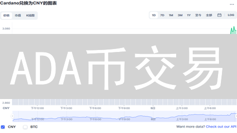ADA币交易：掌握七大策略，助你玩转加密货币市场！