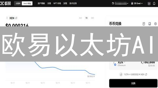 欧易以太坊AI：交易的未来？AI赋能，掘金新机遇！