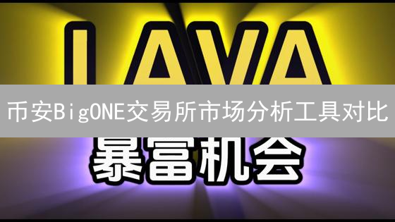 币安BigONE交易所市场分析工具对比：K线、深度图与指标