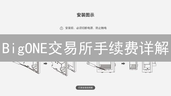 BigONE交易所手续费详解：构成与计算方式深度解析
