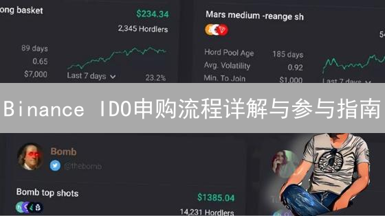 Binance IDO申购流程详解与参与指南