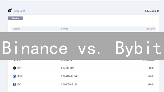 Binance vs. Bybit：加密货币挖矿全方位指南与策略分析