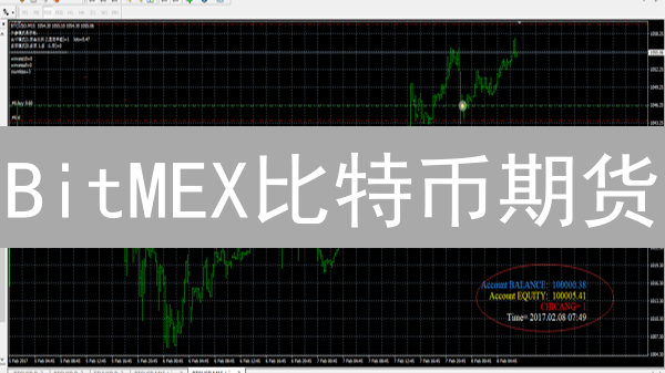 BitMEX比特币期货：100倍杠杆下的财富密码还是爆仓陷阱？