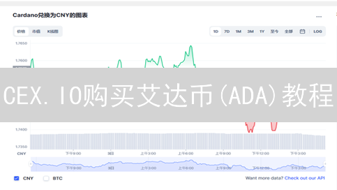 CEX.IO购买艾达币(ADA)教程：流程、优势与注意事项