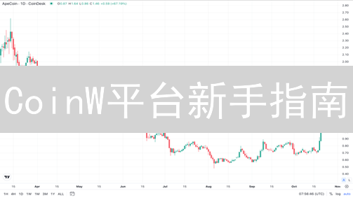 CoinW平台新手指南：从入门到精通，投资加密货币不再难！