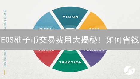 EOS柚子币交易费用大揭秘！如何省钱？新手必看！