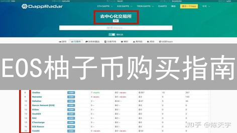 EOS柚子币购买指南：交易所选择、充值及安全存储全攻略！