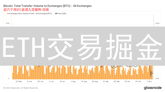 ETH交易掘金：抹茶交易所策略全攻略，新手也能变高手！