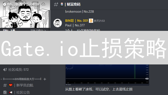 Gate.io止损策略：新手进阶，玩转加密货币风险控制