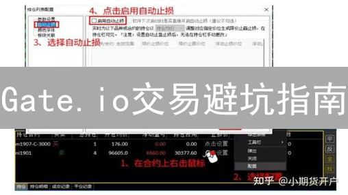 Gate.io交易避坑指南：五招教你玩转风控工具！