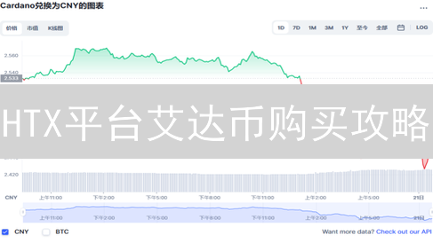 HTX平台艾达币购买攻略：哪里买ADA最划算？