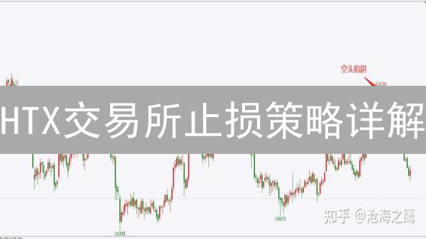 HTX交易所止损策略详解：降低加密货币投资风险