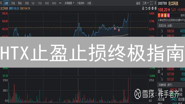 HTX止盈止损终极指南：新手也能学会的盈利策略！