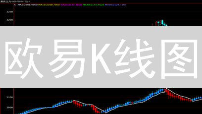 欧易K线图：交易利器的深度解读与实战技巧