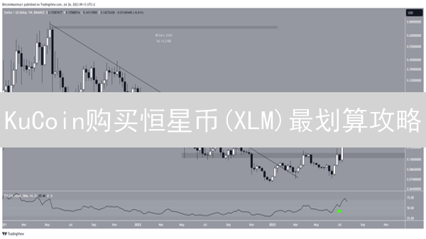 KuCoin购买恒星币(XLM)最划算攻略：交易技巧与时机分析