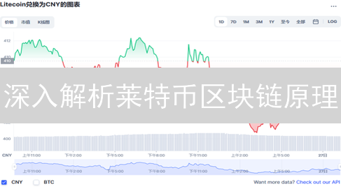 深入解析莱特币区块链原理：LTC技术奥秘探索