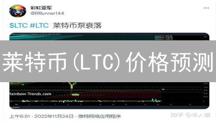 莱特币(LTC)价格预测：供需关系如何影响未来走势？