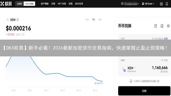 【OKX欧易】新手必看！2024最新加密货币交易指南，快速掌握止盈止损策略！