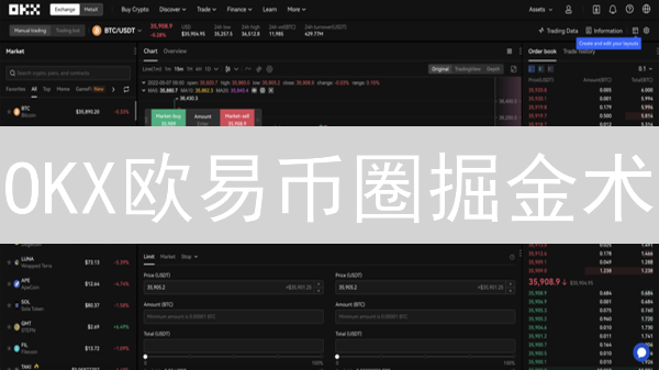 OKX欧易币圈掘金术：8招交易技巧，助你把握市场脉搏！