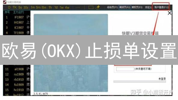 欧易(OKX)止损单设置：加密货币风险管理指南
