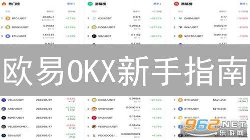 欧易OKX新手指南：轻松玩转数字货币交易平台