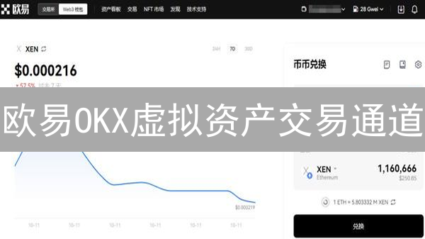 欧易OKX虚拟资产交易通道：现货、杠杆、合约全解析