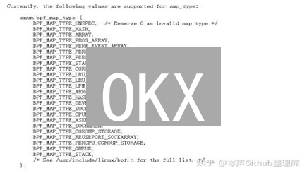OKX：货币映射是什么？五种类型对比分析，现在投资晚吗？
