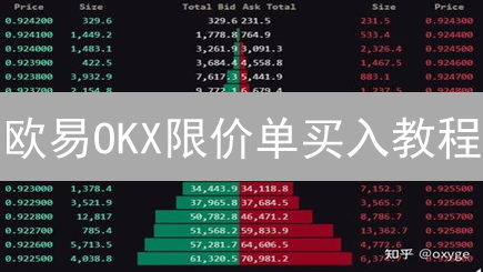 欧易OKX限价单买入教程：稳赚加密货币的秘诀？