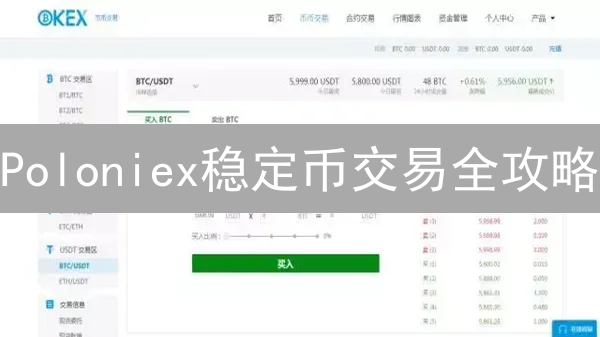 Poloniex稳定币交易全攻略：避险、套利，玩转稳定币！