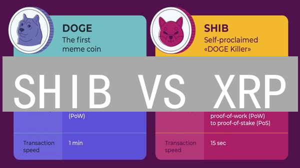 SHIB VS XRP：谁能笑到最后？深度剖析迷因币与合规币的未来！