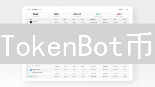 TokenBot币：AI驱动的加密货币革命？机遇与风险并存！