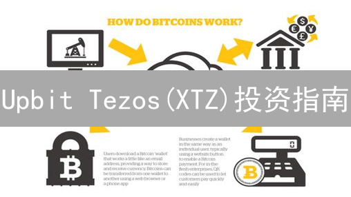 Upbit Tezos(XTZ)投资指南：链上治理与未来价值洞察【详解】
